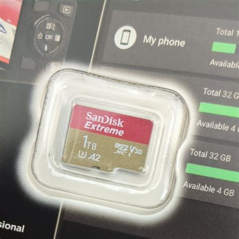 SanDisk サンディスク Extreme microSDXC UHS I メモリカード 1TB マイクロSDカードPayPayフリマ