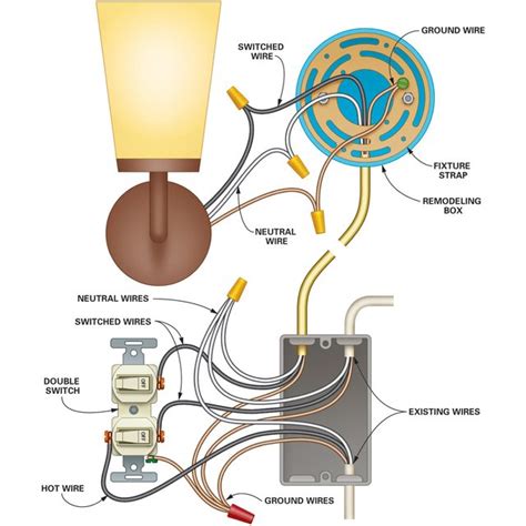 Fluorescent Light Fixture Wiring Diagram