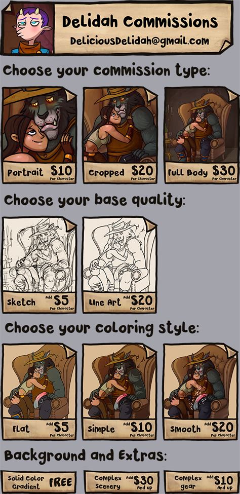New Commission Sheet Pricing By Delidah Hentai Foundry