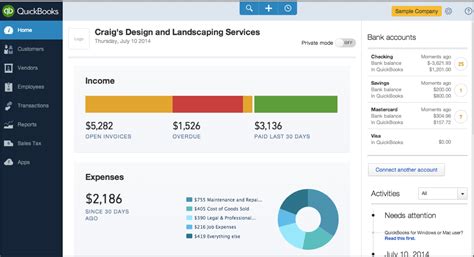 Simple Quickbooks Profit And Loss By Customer Gaap Balance Sheet