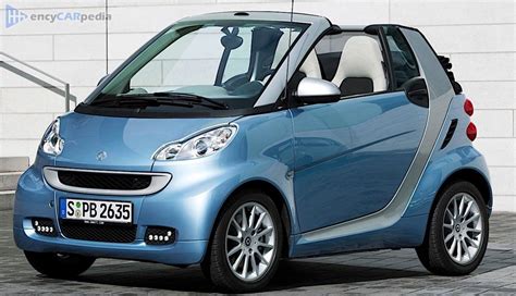 Smart Fortwo Cabrio Cdi Specs Performance Dimensions