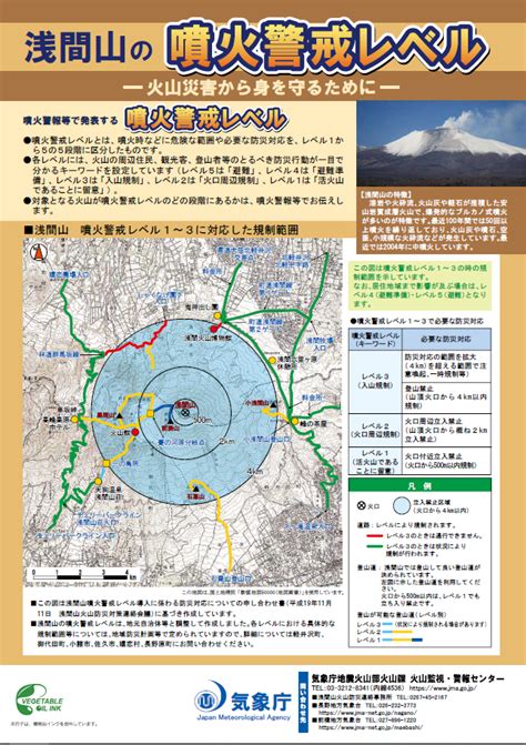 浅間山噴火警戒レベル2への引き上げが発表されました（2023年3月23日現在） 信州・小諸｜詩情あふれる高原の城下町｜こもろ観光局