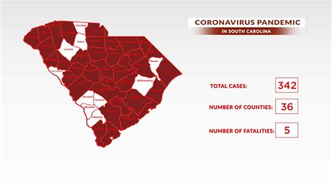 DHEC: 44 additional COVID-19 cases in SC, 342 total | WCBD News 2