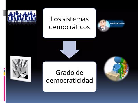 Democracia Y Autocracia Final Ppt