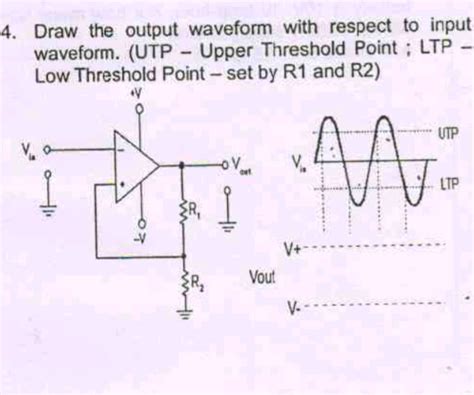 draw  output waveform  respect  studyx
