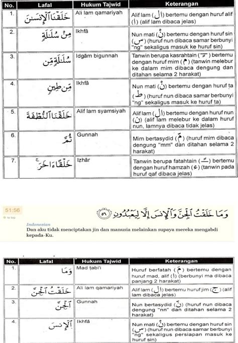 Surat Al Baqarah Ayat 30 48 Koleksi Gambar