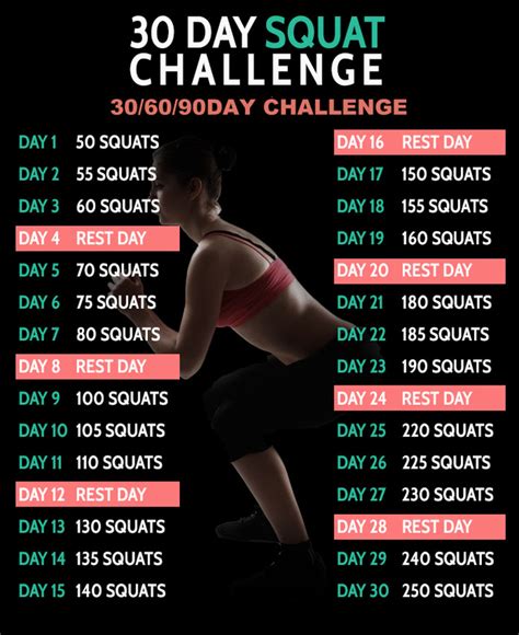 Day Squat Challenge D