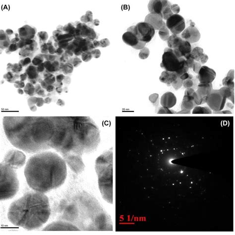 A Hr Tem Images Of Agnps At Nm B Hr Tem Images Of Agnps At Nm C