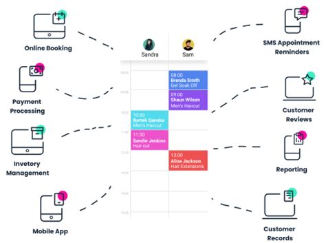 Salon Client Record Card App | zolmi.com