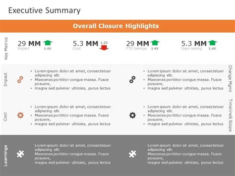 Free Project Summary Powerpoint Templates Download From 103 Project Summary Powerpoint