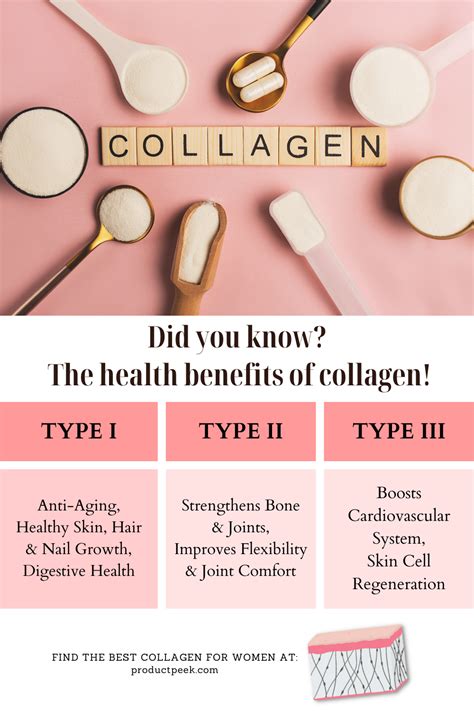 What Is Collagen Collagen Benefits Side Effects Artofit