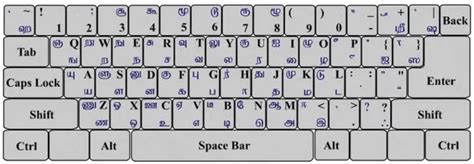 => Bamini Font (Free Download) + Tamil Keyboard