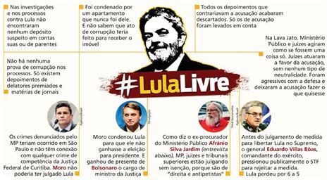 Por Que Lula Livre Brasil De Fato