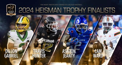 Home - Heisman