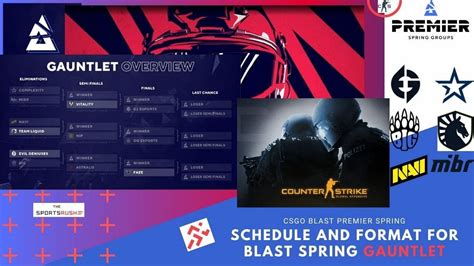 Csgo Blast Premier Spring Gauntlet Schedule And Format The Sportsrush