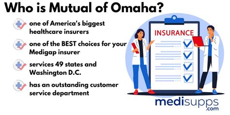 Mutual Of Omaha Medicare Supplement Plan G Rates