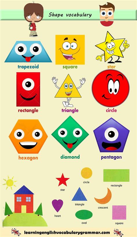 Shapes Vocabulary List With Words English Phonics English Lessons