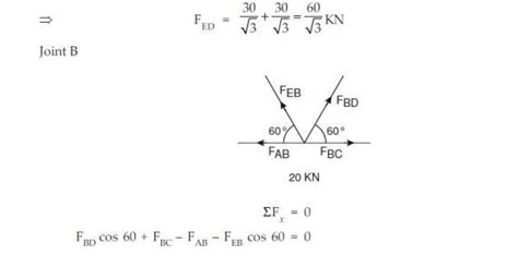 Vedupro: Method of Sections, Method of Sections Truss Analysis ...........