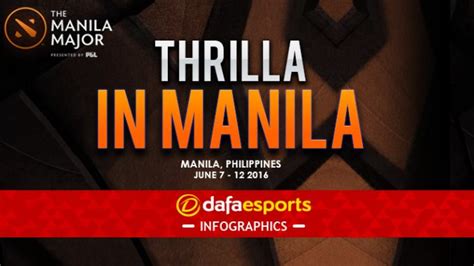 Manila Majors Thrilla In Manila Infographic Dafa Esports