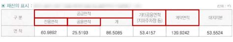 아파트 전용면적 공용면적 공급면적 계약면적 네이버 블로그