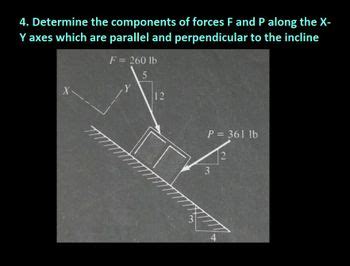 Answered 4 Determine The Components Of Forces F Bartleby