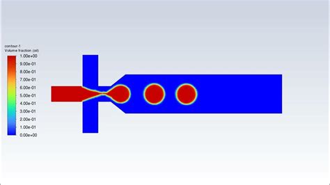 Microfluidic Droplet Generator Ansys Fluent Tutorial Youtube