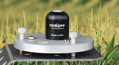 Product Applications | Apogee Instruments