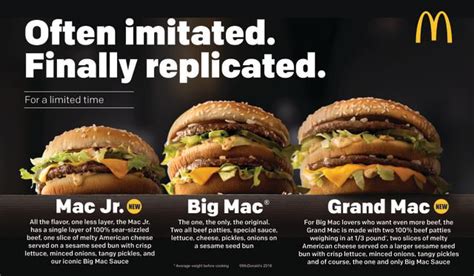 The McDonald’s Big Mac Is Getting Bigger…And Smaller