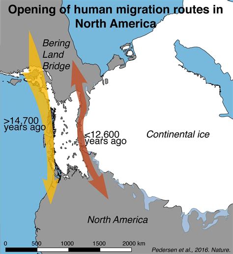 Early Humans First Humans Land Bridge Theory Human Migration