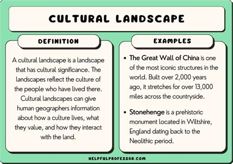 15 Cultural Landscape Examples (Human Geography) (2025)