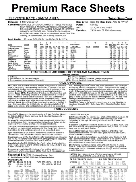 Gulfstream Park Picks - Since 1970 - Todays Racing Digest
