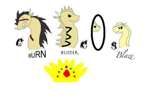 Image - Of 3 who Burn, Blister, and Blaze.png | Wings of Fire Wiki ...