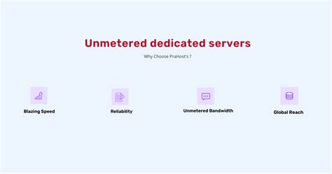 Prahost Launches Brand New Unmetered Dedicated Server Prahost Blog