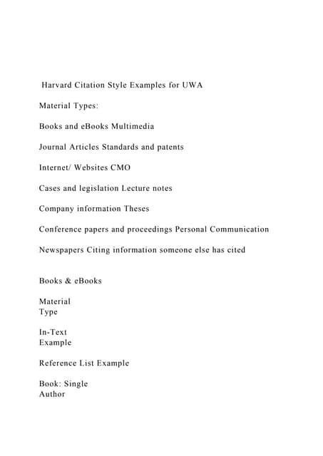 Harvard Citation Style Examples for UWA Material Types .docx