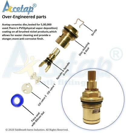 Acetap Brass Long Bib Cock Opal Series Chrome Plated With Wall Flange