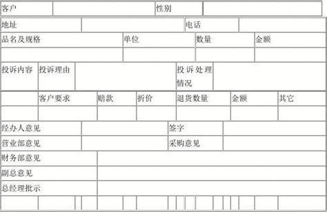 客户投诉记录表doc模板格式文档之家