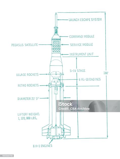 Diagram Of A Rocket Stock Illustration - Download Image Now ...