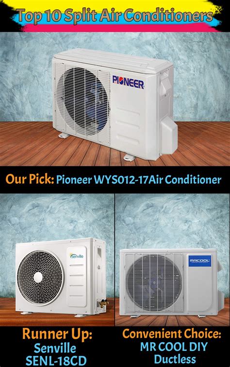 Top 10 Air Conditioner Amazon Review