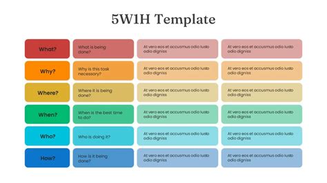 5W 1H Method Presentation Template for Google Slides - SlideKit