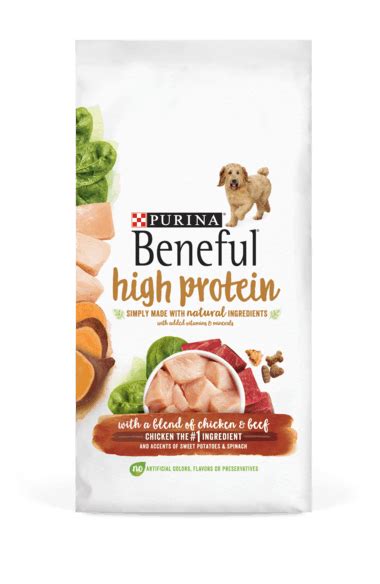 Purina Beneful Reviews | Recalls | Information - Pet Food Reviewer