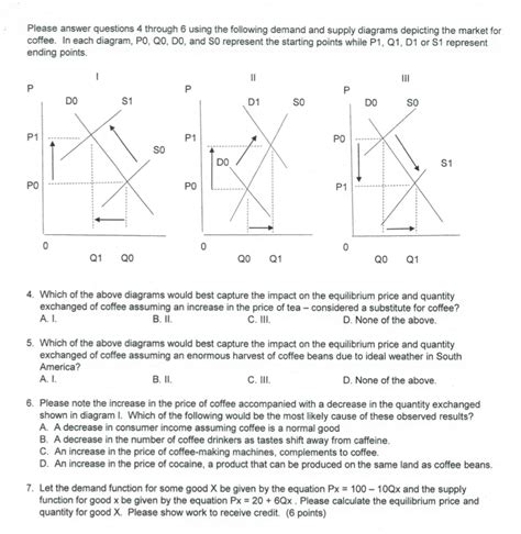 Solved Chapter 2. Demand and Supply 1. An increase in the | Chegg.com 