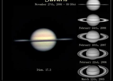 Saturn On Thanksgiving Day Efrain Morales Rivera Sky Telescope