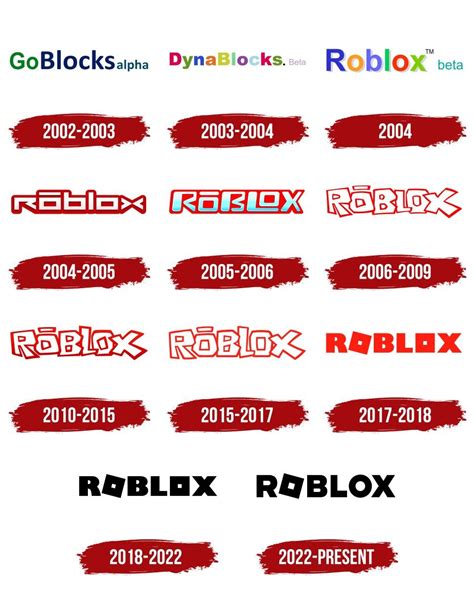 All roblox logos