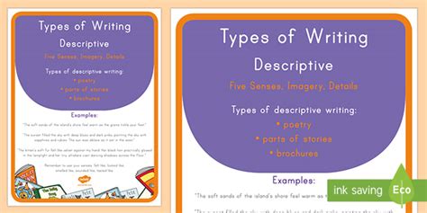 First Grade Descriptive Writing Poster Teacher Made