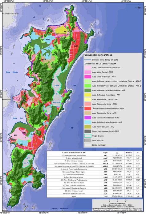 Zoneamento Da Lei Complementar N Que Instituiu O Plano Diretor