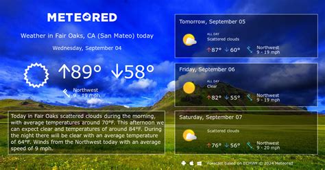 Fair Oaks, CA (San Mateo) Weather 14 days - Meteored