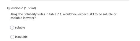 Solved Question 6 1 Point Using The Solubility Rules In