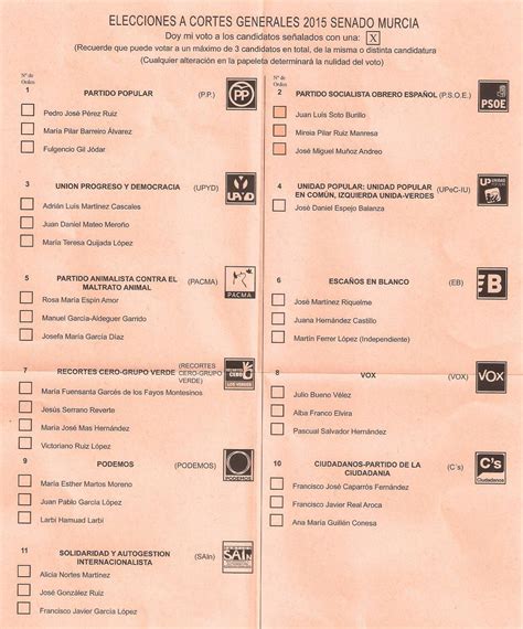 Cómo Funciona El Sistema Electoral Español Artalejo Abogados