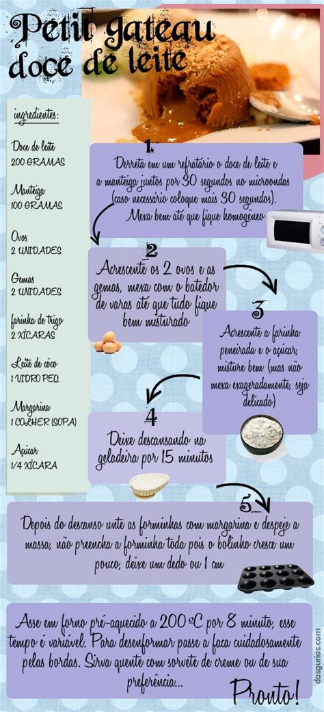 Pin De Emanuella Faria Braga Em Doces E Salgados Receitas Receita De