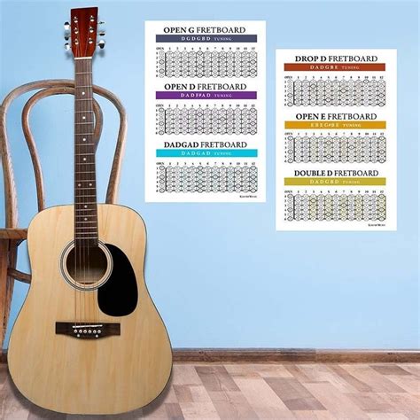 Altered Guitar Tunings Guitar Fretboard Poster Set Etsy